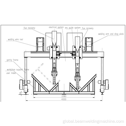 H-Beam Gantry Type Welding Machine H beam Welded by Gantry Welder Manufactory